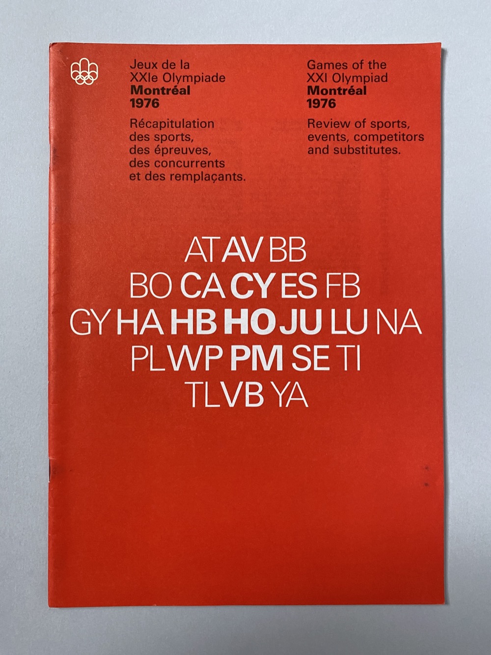 Review of sports, events, competitors and substitutes book